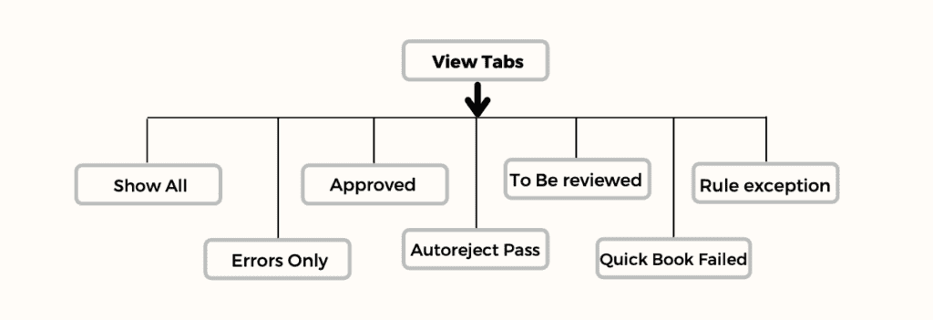 KlearStack home page 1